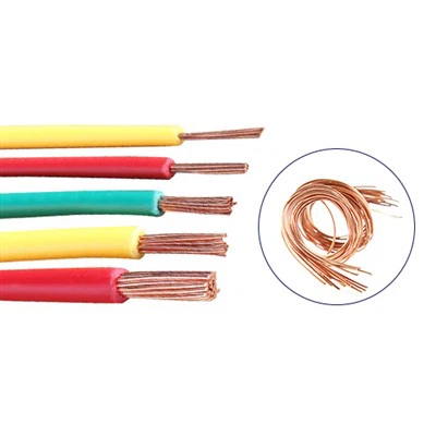 H07V-R|Cable de núcleo único aislado con PVC