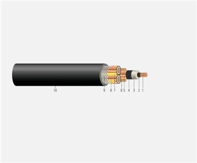 Cable de minería de 15KV